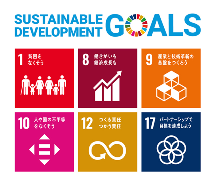 SDGs