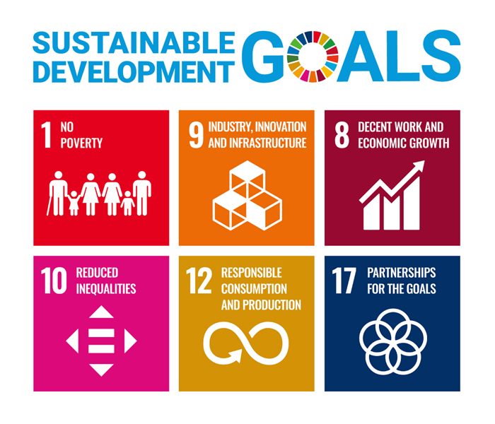 SDGs